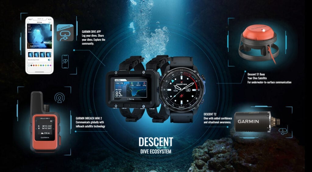 Garmin Descent(ガーミン ディセント)シリーズのダイブコンピューター製品ファミリー